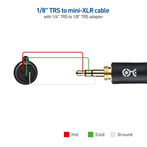 Cable Matters Premium Braided 3.5mm to Mini XLR Headphone Cable 4 ft - Compatible with Beyerdynamic DT 1770 Pro, DT 1990 Pro, AKG K240, K182, K175...