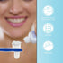 Healifty Denture Brush False Teeth Cleaning Tool Double Sided Toothbrush Denture Cleaning Brush 2pcs (White+Blue)...