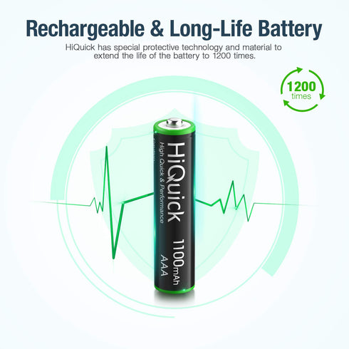 HiQuick AAA Rechargeable Batteries AAA Batteries 1100mAh High Capacity Performance 1.2V, Per-Charged Ni-MH AAA Battery Pack of 8 Batteries...