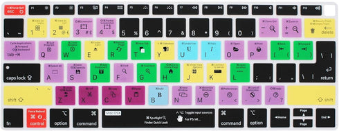 HRH Shortcut Hotkey Silicone Keyboard Cover Skin for MacBook Air 13 Inch 2018 Release A1932 with Retina Display and Touch ID EU/US,OSX...