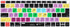 HRH Shortcut Hotkey Silicone Keyboard Cover Skin for MacBook Air 13 Inch 2018 Release A1932 with Retina Display and Touch ID EU/US,OSX...