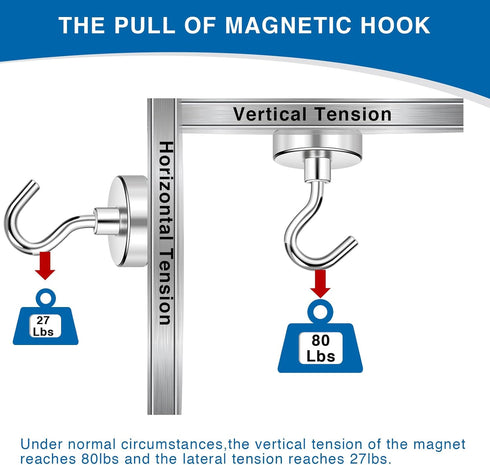 LOVIMAG Magnetic Hooks Havy Duty, 80LBS Strong Magnetic Hooks for Refrigerator, Neodymium Magnet Hooks for Hainging,Magnetic Hanger for Wall, Lock...