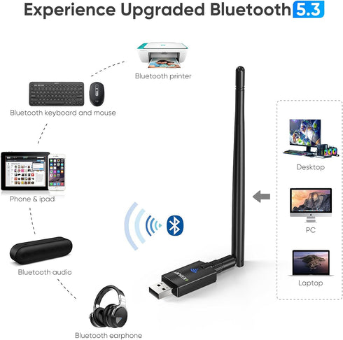 EDUP AX900M USB WiFi 6 Adapter Bluetooth 5.3 BT5.3, Compatible with Windows 11/10, Dual Band 2.4G/5Ghz, IEEE 802.11ax/900Mbps, Wireless Network Ad...