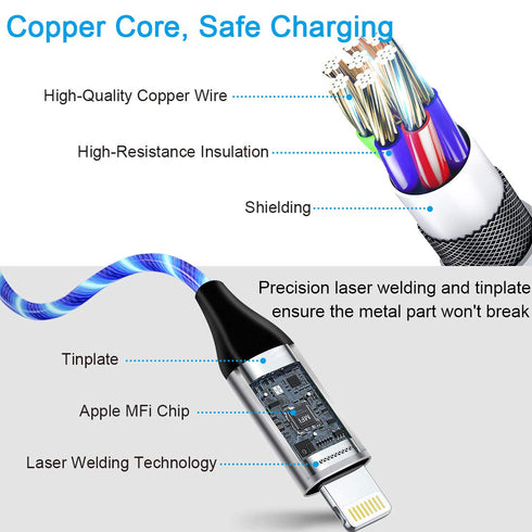 LED iPhone Light up Charger Cable, | Apple MFi Certified | USB A to Lightning Fast Charging Cord Compatible with iPhone 13 Pro Max 12 Mini 11 X XS...