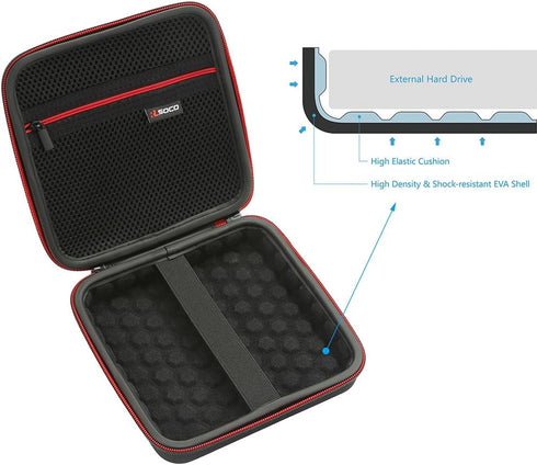 RLSOCO External USB CD DVD Drive Burner Writer Blu-Ray Drive Case for LG GP65NB60 8X/Electronics/GP60NB50/6X,Dell DW316,ASUS ZenDrive/V1M,Verbatim...