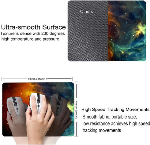 Mouse Pad, Galaxy Mouse Pad, Square Waterproof Mouse Pad Non-Slip Rubber Base MousePads for Office Laptop, 9.5"x7.9"x0.12" Inch(Cool Galaxy)...