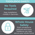 Toddleroo by North States - Appliance Knob Covers for Baby Proofing: Stove Knob Safety Covers - 5 Pack - Clear...