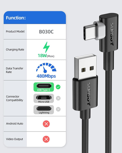 SUNGUY USB C Cable Right Angle 3FT, 2-Pack 90 Degree 3A USB 2.0 Fast Charging & Data Sync Cable Compatible with Samsung Galaxy S21 S20 S10 Plus, N...