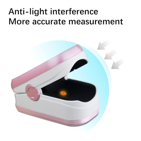 Pulse Oximeter Fingertip, Blood Oxygen Saturation Monitor with Large LED Display, Heart Rate Monitor for Adults, Fingertip Pulse Oximetr, with Lan...