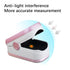 Pulse Oximeter Fingertip, Blood Oxygen Saturation Monitor with Large LED Display, Heart Rate Monitor for Adults, Fingertip Pulse Oximetr, with Lan...