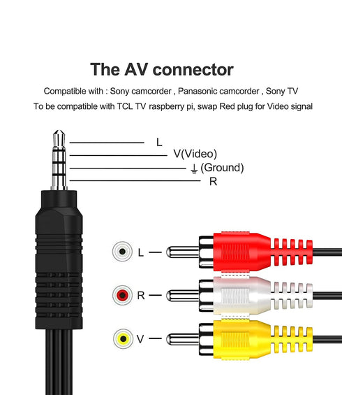 Av Cable,Camcorder Av Cable, 3.5mm to RCA Camcorder Handycam AV Audio Video Output Cable for TV,Camcorder,Smartphones,MP3, Tablets,Speakers,Home T...