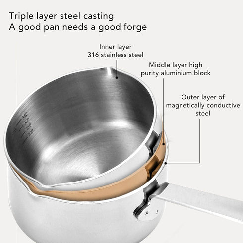 Stainless Steel Mini Sauce Pan, 350/500ML Small Saucepan Sauce Cup Sauce Pot with Long Handle for Banquet Chocolate Melting Coffee(350ML)...