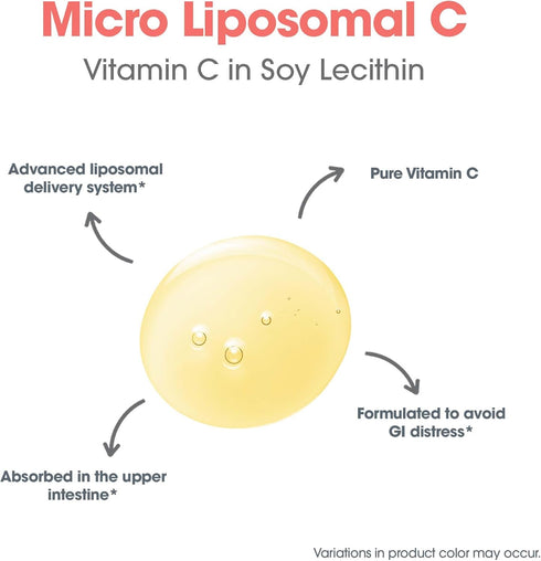 Allergy Research Group Micro Liposomal C 1000mg Supplement - Liquid Vitamin C, Sunflower Phospholipids, Sodium Ascorbate, Organic, Bioavailable, N...