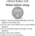40 Pack CR2032 Batteries, 3V Lithium Coin Battery for Small Electronic Devices, 5 Year Shelf Life...