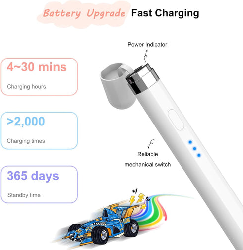 Stylus Pen for iPad 2018-2023, SENKUTA Pencil 1st Generation with Fast Charge, Magnetic Tilt Sensitivity and Palm Rejection Pen for iPad Air 3/4/5...