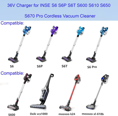36V Charger for INSE S6 S6P S6T S600 S610 S650 S670 Pro Cordless Vacuum Cleaner Power Cord for INSE CZH024360050USWH Cordless Hand Vacuum AC DC Ad...