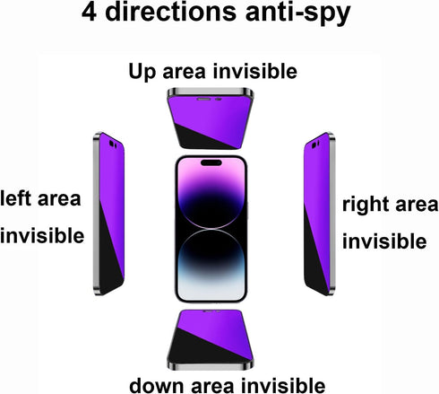 2 Pack 360 Degree Anti-blue Privacy Tempered Glass for iPhone 14 Pro Max Anti-Spy 4 Directions Screen Protector Film 4 Sides Anti-Peeping 6.7 inch...