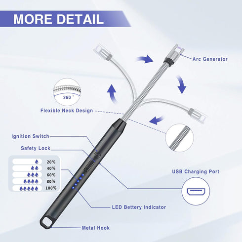 2 PCS Candle Lighter, Electric Lighter Arc Windproof Flameless with 360° Flexible Neck & LED Power Display,USB Rechargeable Lighter for BBQ, Grill...