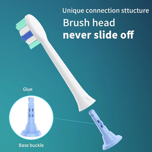 Replacement Heads for Philips Sonicare, Brush Head Compatible with Phillips Sonicare Toothbrush Snap-on Handles, 8 Pack...