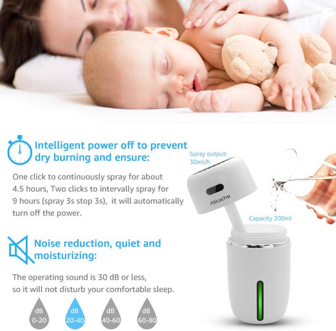 Mini USB Car Humidifier, 200ml Ultrasonic Cool Mist Humidifier with 7 Colors Light Changing, Adjustable Mist Mode,Auto Shut-Off, Super Quiet Opera...