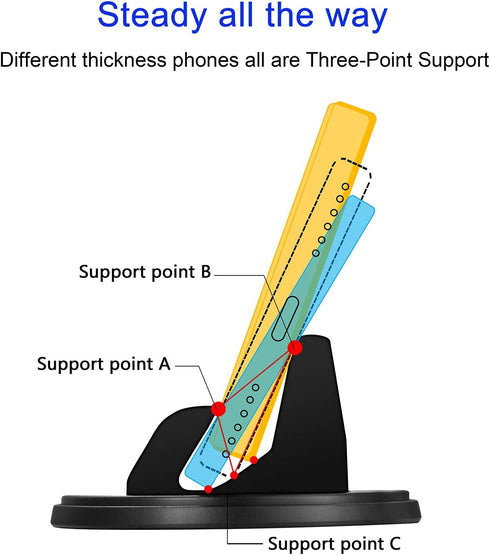 Dashboard Phone Holder for Car, Car Phone Mount,Vertical Horizontal 360°Rotate Cell Phone Holder,Compatible with iPhone12/11Pro Max/Xs/X/Xr/8/7,Sa...