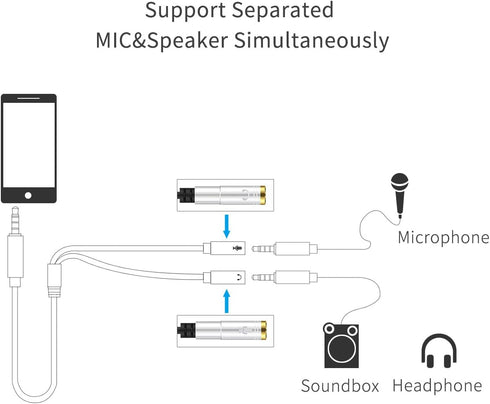 Headphone Splitter...