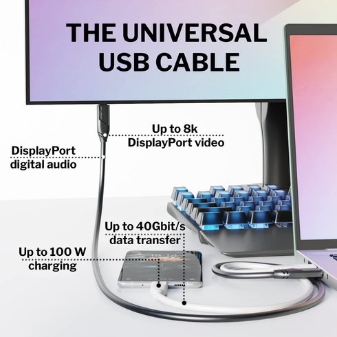 All-Purpose 8K USB C Cable, USB4, for Rapid Charging – 6ft (transfers Data and Video at 40Gbps, 100W of Charging Power, Universal Data/Charging/Mo...
