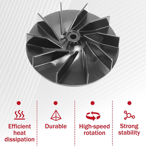 Replacement Fan for Sanitaire Upright Vacuum Cleaner Replaces for 20-8620-08 Fits for 1934A 1950A 2010XRB SC678 SC888 SC883 E-881 5" Diameter with...