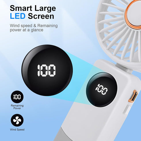 Handheld Fan, Portable Hand Fan USB Rechargeable Fans with 5 Speeds, Mini Foldable Battery Operated Fan, Small Desktop Fans with LED Display for H...