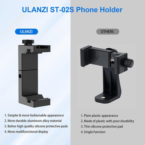 ULANZI ST-02S Aluminum Phone Tripod Mount w Cold Shoe Mount, Support Vertical and Horizontal, Universal Metal Adjustable Clamp for iPhone 12 11 Pr...