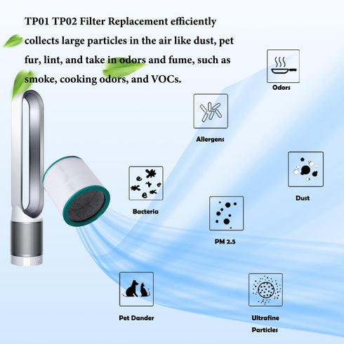 Filter Replacement, for Dyson Pure Cool Link TP02, TP03, Dyson Tower Purifier, 968126-03...