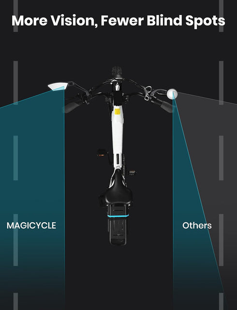 MAGICYCLE 2024 New 360 degree retractable Bike Mirrors 1 Pair Handlebar Rear View Mirror E-Bike Mirrors Adjustable Rotatable Safe Wide Angle HD Gl...