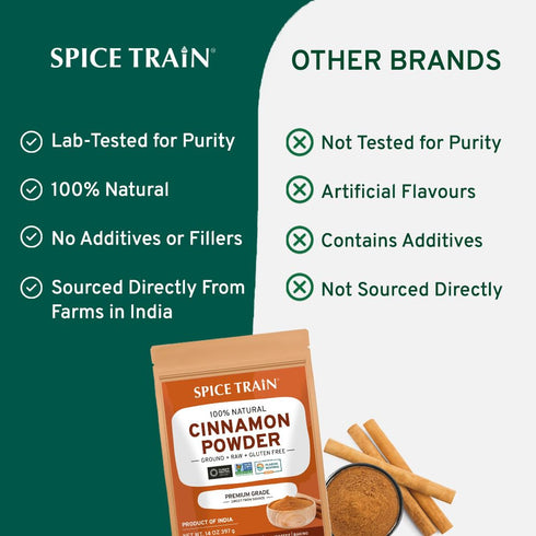 SPICE TRAIN Cinnamon Powder (397g/14oz) Non GMO, Gluten Free, 100% Raw, Sourced from South India, For Cooking, Smoothies, Lattes, Tea, Packed in R...