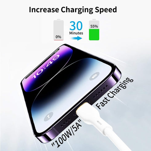 100W Type C Fast Charging Cable, 3.3ft USB C to USB C Charger Cable (White)......