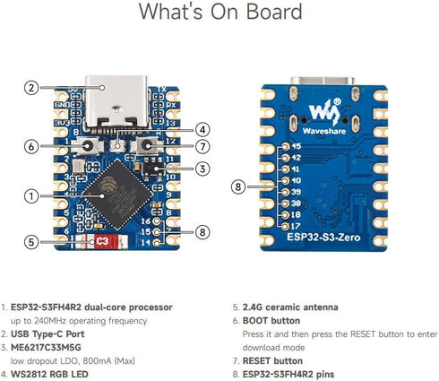 Waveshare ESP32-S3 Mini Development Board, Based On ESP32-S3FH4R2 Dual-Core Processor, 240MHz Running Frequency, 2.4GHz Wi-Fi & Bluetooth 5...