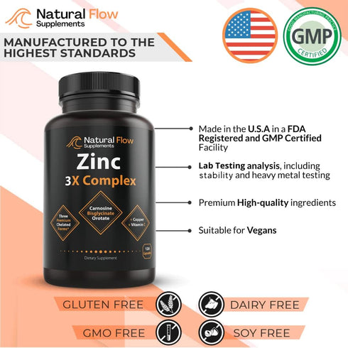 Zinc Supplement Complex with Copper and Vitamin C - Natural Flow 3X Zinc Carnosine, Bisglycinate Chelate, and Orotate, Chelated Zinc Copper, Easy ...