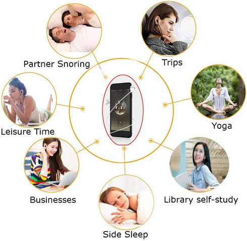 2Packs Sleep Earphone Gift Earphone Bag,Noise Isolating in-Ear Sleep Earbuds,Unique Soft Silicone Perfect for Insomnia Side Sleeper, Yoga,medi 3.5...