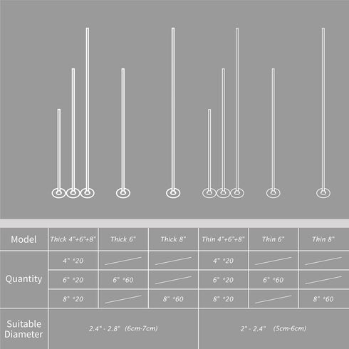Candle Wick Kit, 60 Cotton Candle Wicks with Candle Making Tools for Candle Making (Thin, 8 inches)...