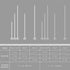 Candle Wick Kit, 60 Cotton Candle Wicks with Candle Making Tools for Candle Making (Thin, 8 inches)...