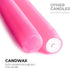 CANDWAX 8 inch Taper Candles Set of 4 - Dripless and Smokeless Candle Unscented - Slow Burning Candle Sticks - Pink Candles Taper...