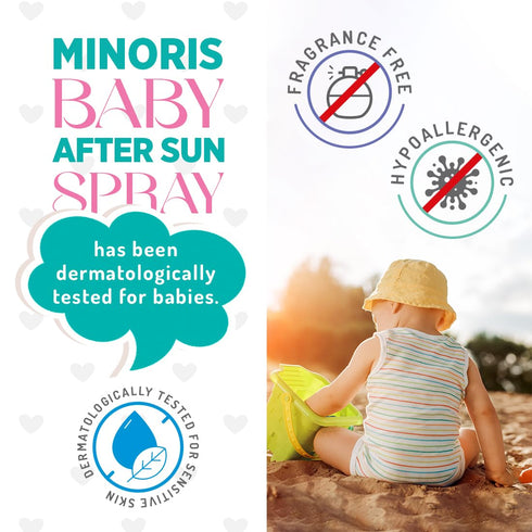 Baby After Sun Spray - Baby After Sun Care, Organic Content, Zinc Oxide Based, Hypoallergenic, Vegan, Recovery After Sun Exposure, Soothing, Sunbu...