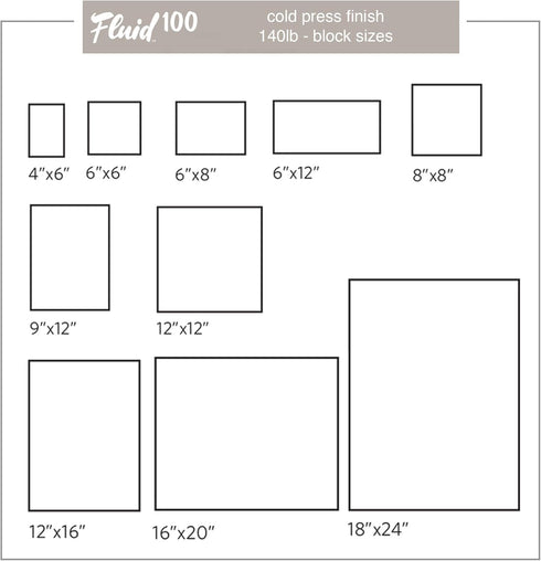 Fluid 100 Watercolor Paper Block, 6 x 8 inches, 15 Sheets. 140 lb (300 GSM) 100% Cotton Cold Press Pad for Artist Painting and Wet Media...