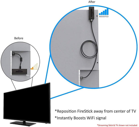 XL HDMI Extender Cable for Streaming Sticks | Increases WiFi Signal for Faster Streaming...