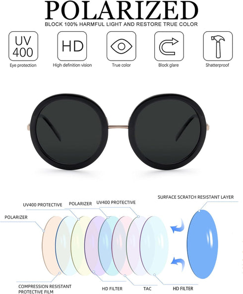 JOOX Round Sunglasses for Women, Classic Vintage Retro Sun Glasses, 100% UV Protection...