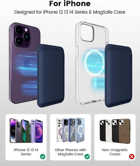 Magnetic Phone Wallet for Apple MagSafe, Card Wallet Holder for iPhone 15 Pro Max/15 Plus/15 Pro/15, 14 Pro Max/14 Plus/14 Pro/14, 13 Pro Max/13 P...