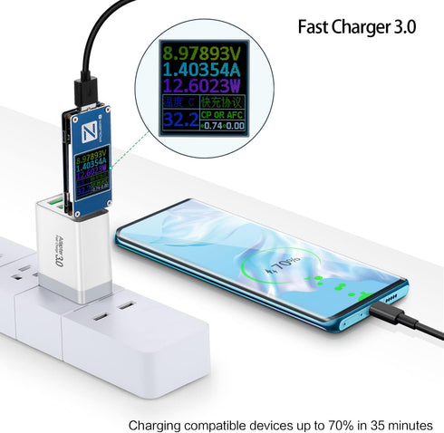 Fast 3.0 Wall Charger, 3-Pack iSeekerKit 4Ports 3.0 USB Wall Charger Adapter Fast Charging Block Compatible for Samsung Galaxy S10 S9 S8/Note 8 9,...