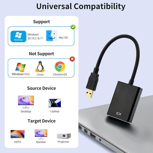 ELUTENG USB to HDMI Adapter 1080P USB 3.0/2.0 to HDMI Converter Adapter Video Graphics Cable Converter with Audio for PC Laptop Projector HDTV Com...