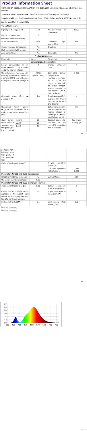 B15 B15D 12V-24V Light Bulb B15d Bayonet Double Contact 5W Cool White 6000K 40W Equivalent for Lighting Pack of 2...