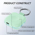 HUOTO for Portable Apple Watch Charger, Mini Purse Keychain 1200mAh iWatch Charger Power Bank Wireless Battery Pack Travel Smart Watch Charger for...