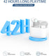 Wireless Earbuds,Bluetooth 5.3 Earbuds Built in 4 ENC Stereo Microphone Bluetooth Headphones 42H Playtime with Charging Case IPX7 Waterproof Mini ...